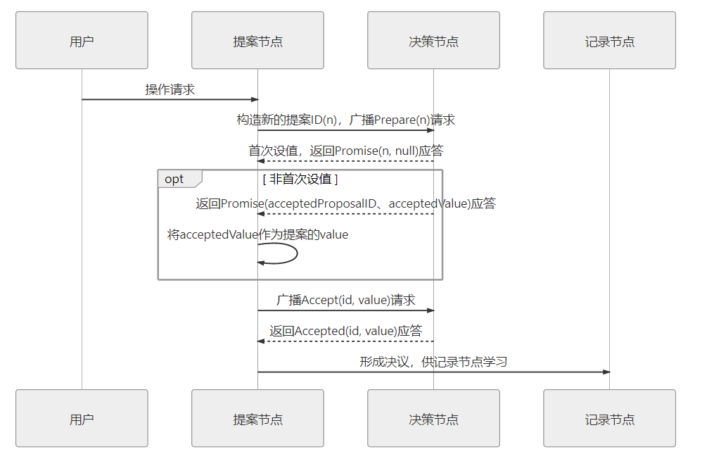 屏幕截图 2020-11-18 144409