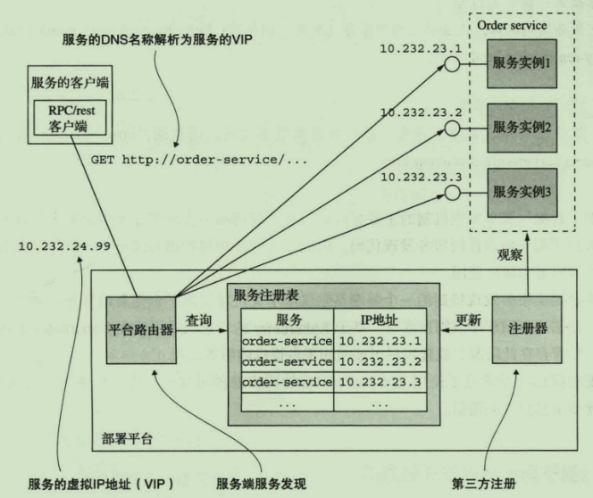 屏幕截图 2021-01-19 112958